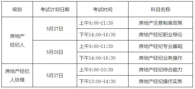 星空体育app下载：中国房地产经纪人网：2023上半年房地产经纪人考试报名时间4月6日至4月20日(图2)