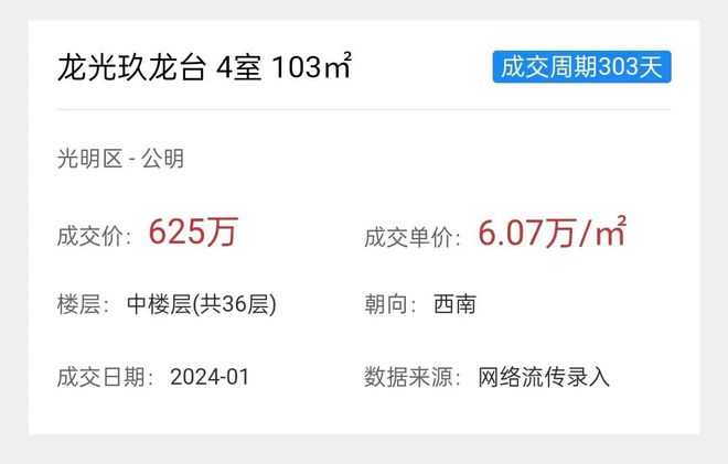 星空体育：大涨1125万！深圳高位打新的业主终于赚到钱了！(图9)