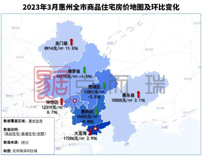星空体育app下载：最新房价地图！惠州楼市“金三”成色十足量价齐升(图2)