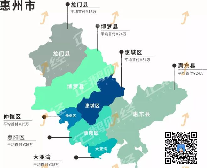 星空体育app下载：【吐血整理】惠州最全首付地图出炉！置业门槛低至12万！(图1)