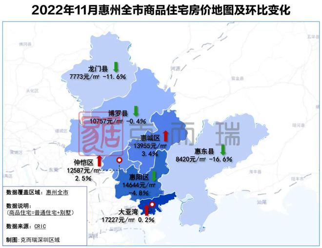 星空体育：惠州11月房价地图：37个板块网签涨幅最大的竟然是沙田(图2)